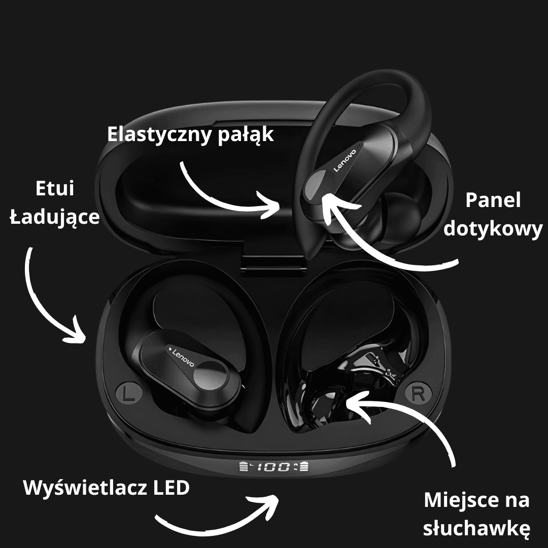 Lenovo LP75 - Słuchawki bezprzewodowe z Powerbankiem